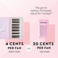5D Promade Ultra-speed - 500 Fans - One V Salon