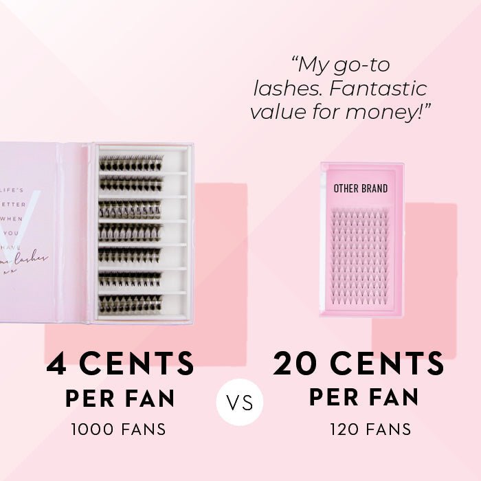 5D Promade Ultra-speed - 500 Fans - One V Salon