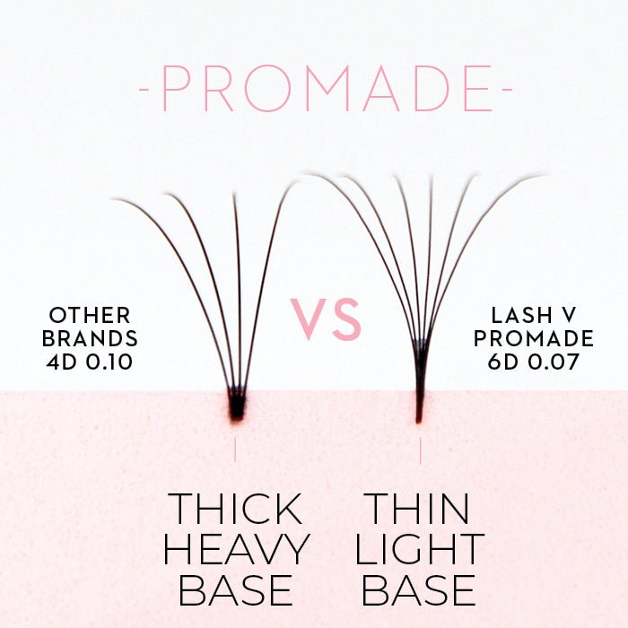 5D Promade Ultra-speed - 500 Fans - One V Salon