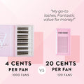 6D Promade Ultra-speed - 500 Fans - One V Salon