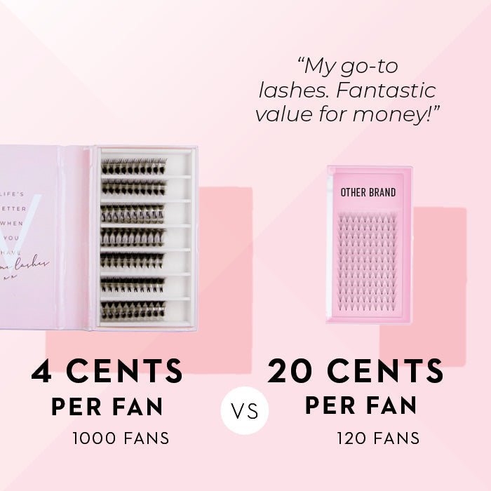 6D Promade Ultra-speed - 1000 Fans - One V Salon