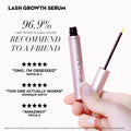 Glow Up Essential Beauty Kit - Bundle Pack 10 - One V Salon