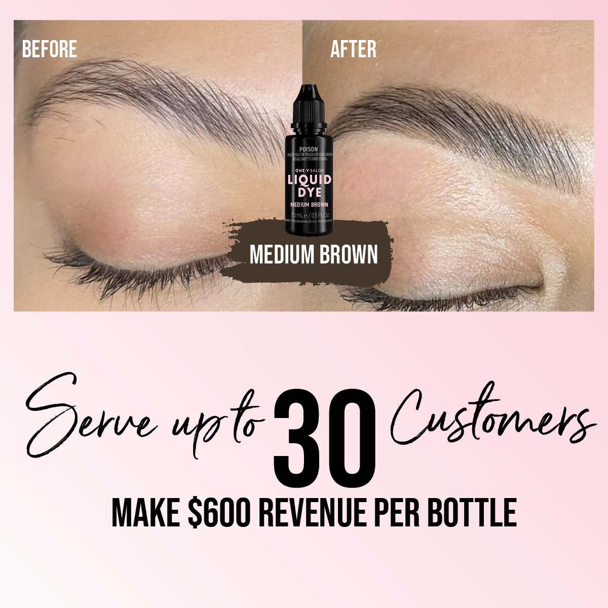 Brow Liquid Dye Starter Kit - 4 colours + 1 Developer - One V Salon