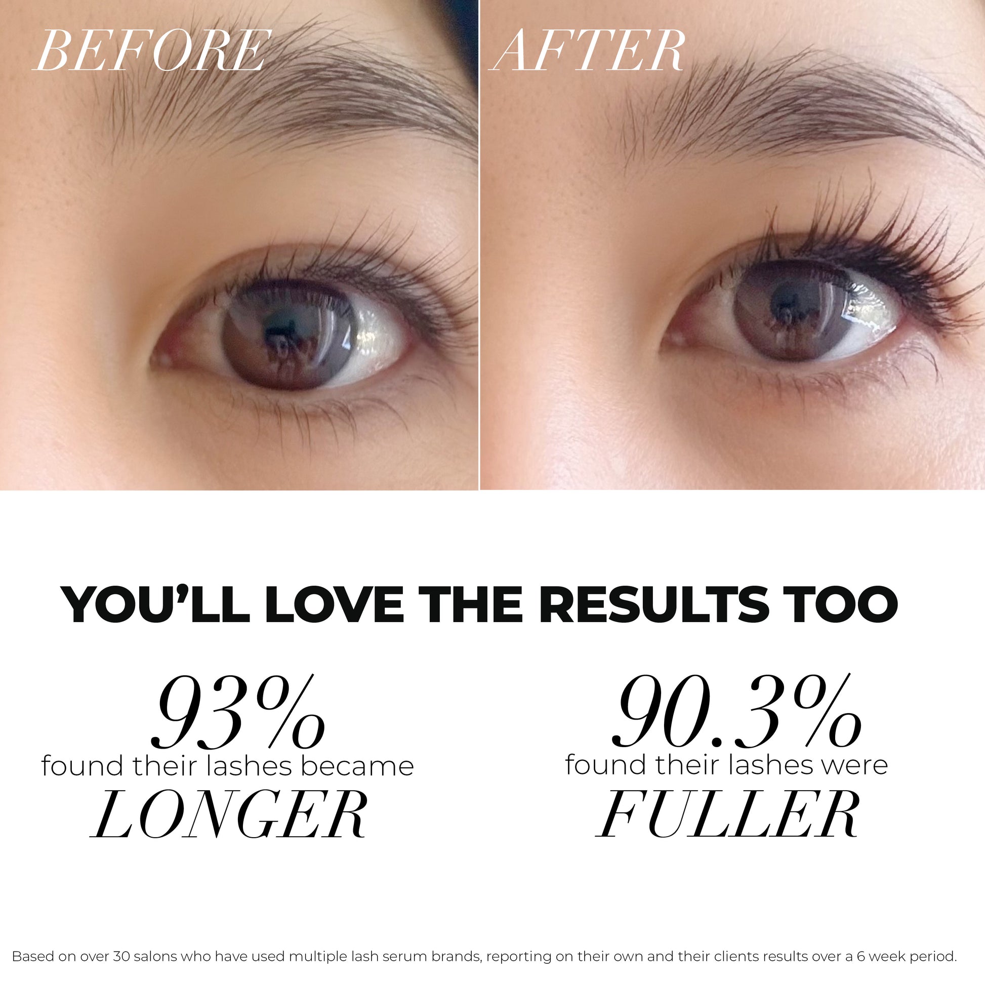 Eyelash Growth Serum - One V Salon