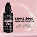 Liquid Dye WITHOUT Henna 15ml + Developer 3% - One V Salon