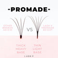 5D Promade Loose - 1000 Fans - One V Salon