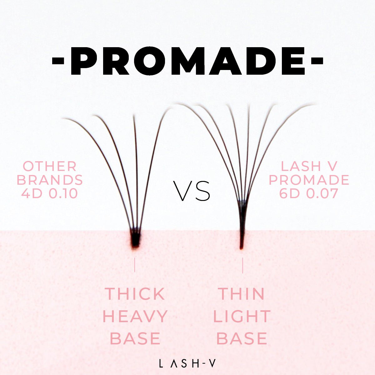 5D Promade Loose - 1000 Fans - One V Salon