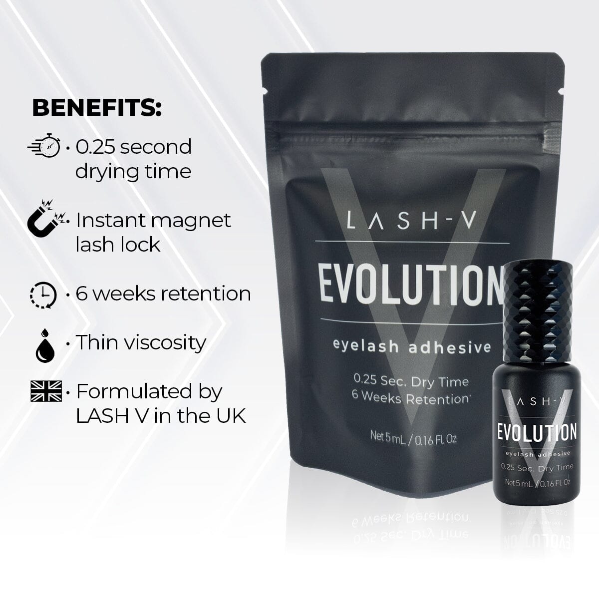 Evolution Super Fast Eyelash Adhesive - Best Lash Extensions Glue - Lash Supplies - 2 Pack - One V Salon