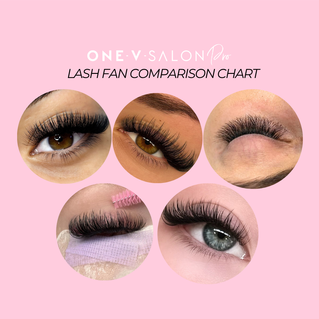 Promade vs Premade: The Lash Fan Guide Every Lash Tech Needs To Read