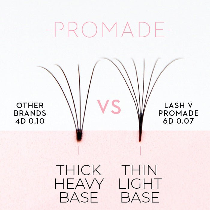 10D Promade XXL Tray - 500 Fans - One V Salon