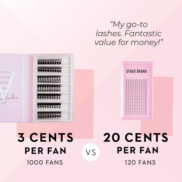 3D Promade Ultra-speed - 1000 Fans - One V Salon