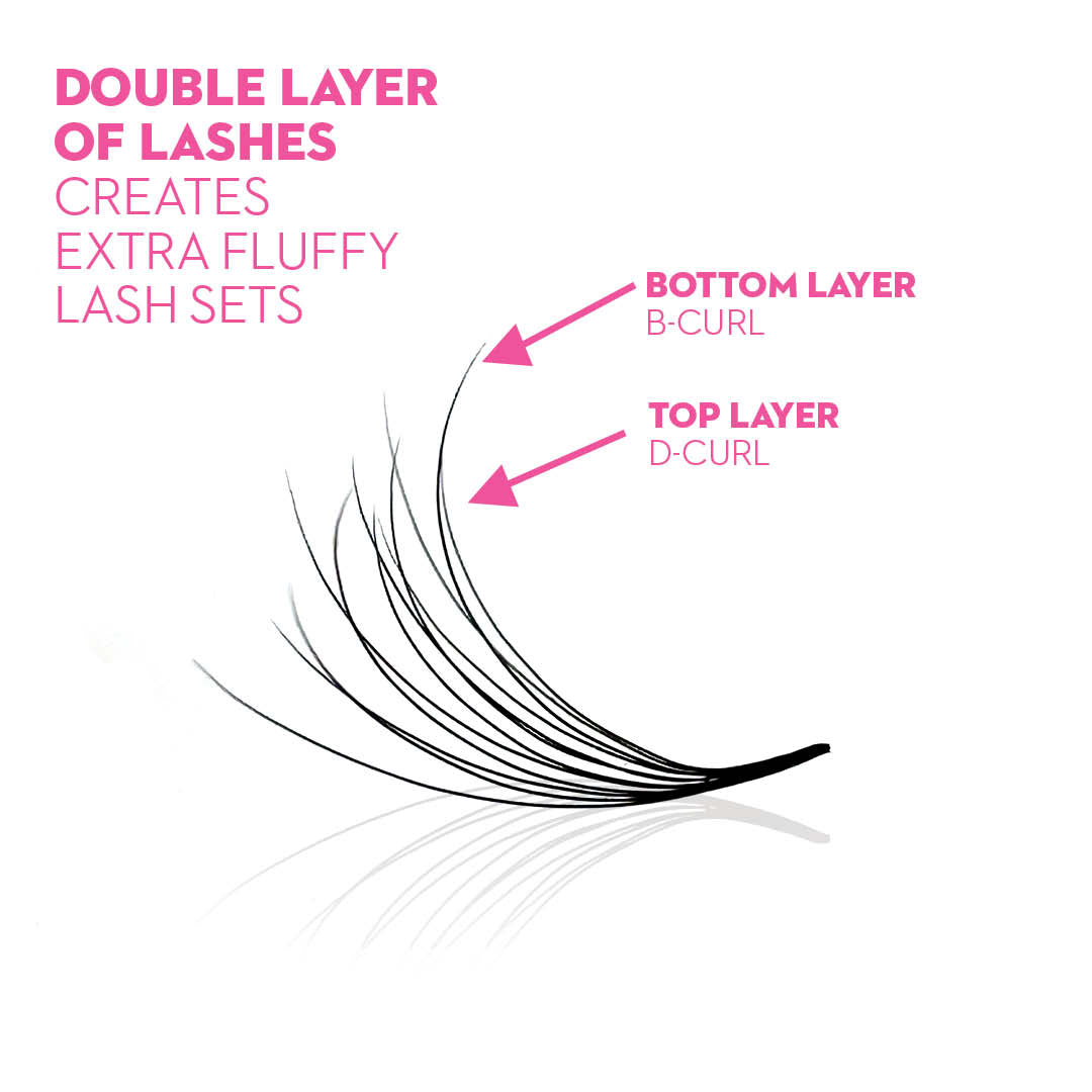 6D Pro-Point Double Layered Fans - 400 Fans - 0.05 - One V Salon