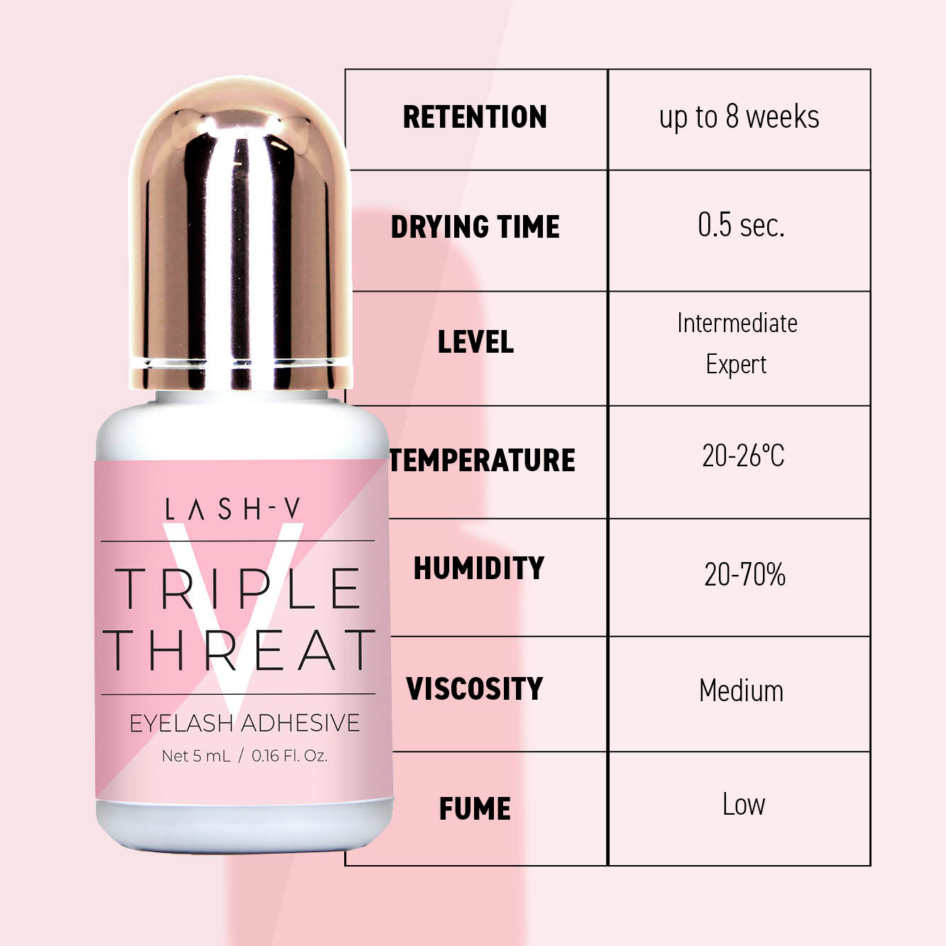 Triple Threat - Lash Adhesive Glue - One V Salon
