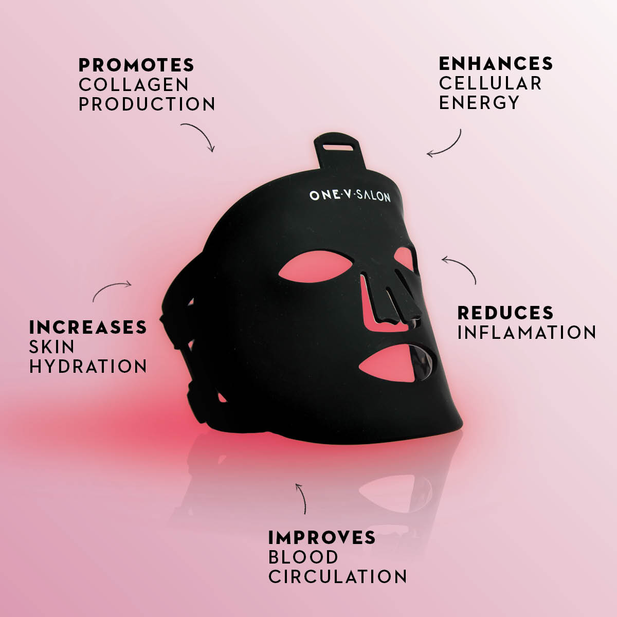 LED Light Therapy Face Mask - One V Salon