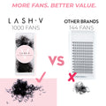 5D Wholesale Premade Lash Fans Loose 1000ct - Salon Supply - One V Salon