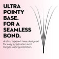 5D Wholesale Premade Lash Fans Loose 1000ct - Salon Supply - One V Salon