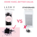 6D Wholesale Premade Lash Fans Loose 1000ct - Salon Supply - One V Salon