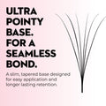 6D Wholesale Premade Lash Fans Loose 1000ct - Salon Supply - One V Salon