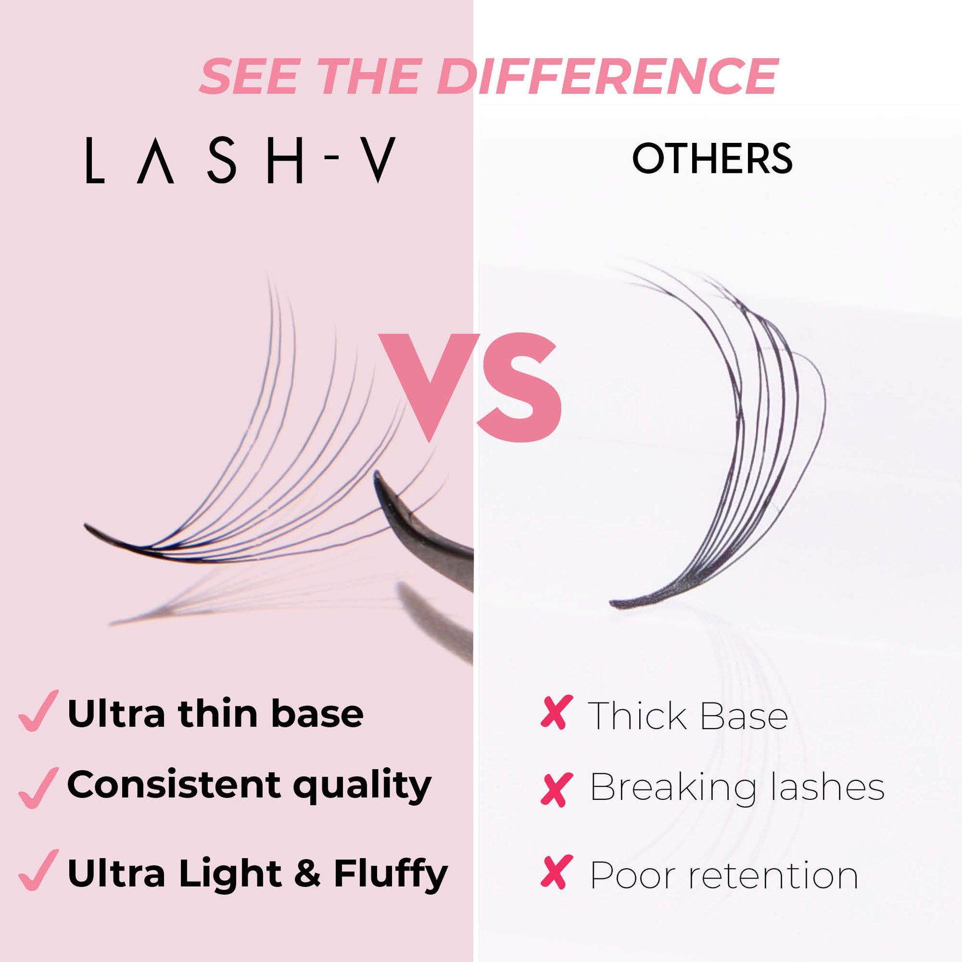 10D Promade Fans - Ultra-Speed 1000 Volume Fans - New Tray - One V Salon