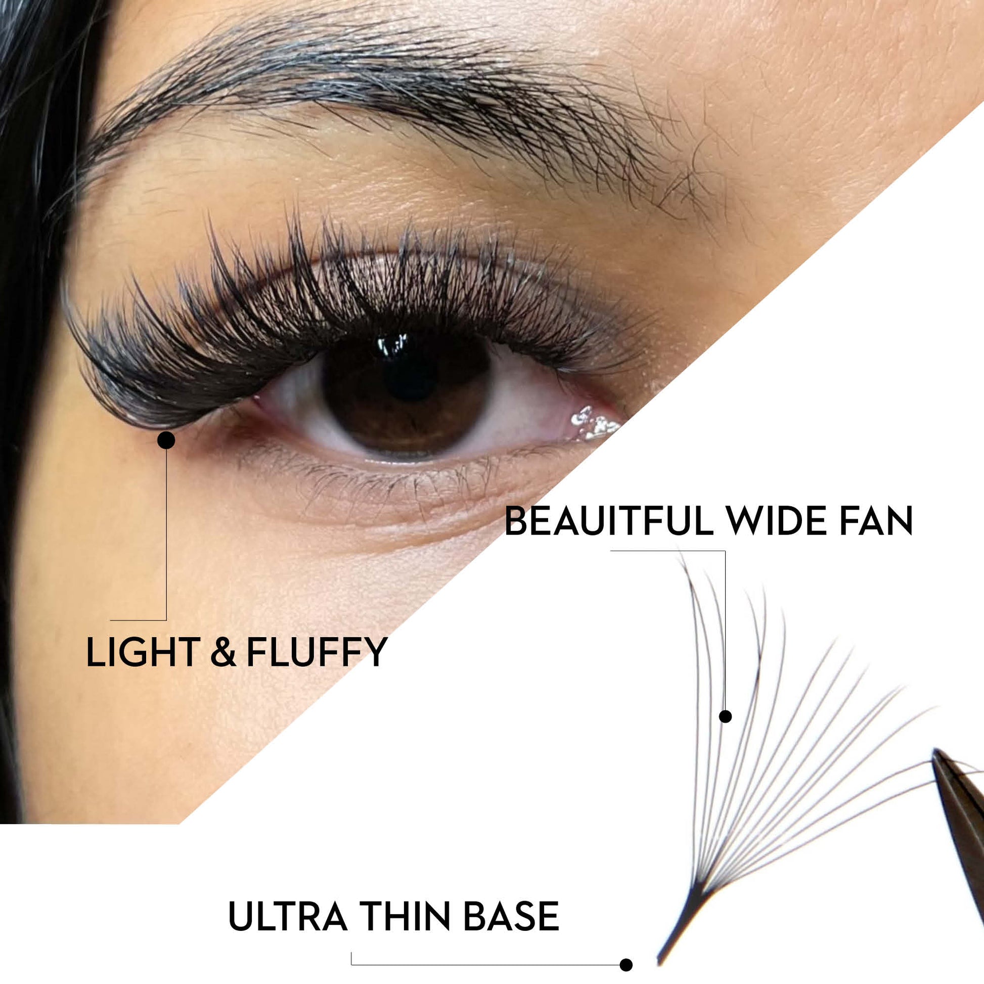 14D Promade Fans - Ultra-Speed 1000 Volume Fans - New Tray - One V Salon