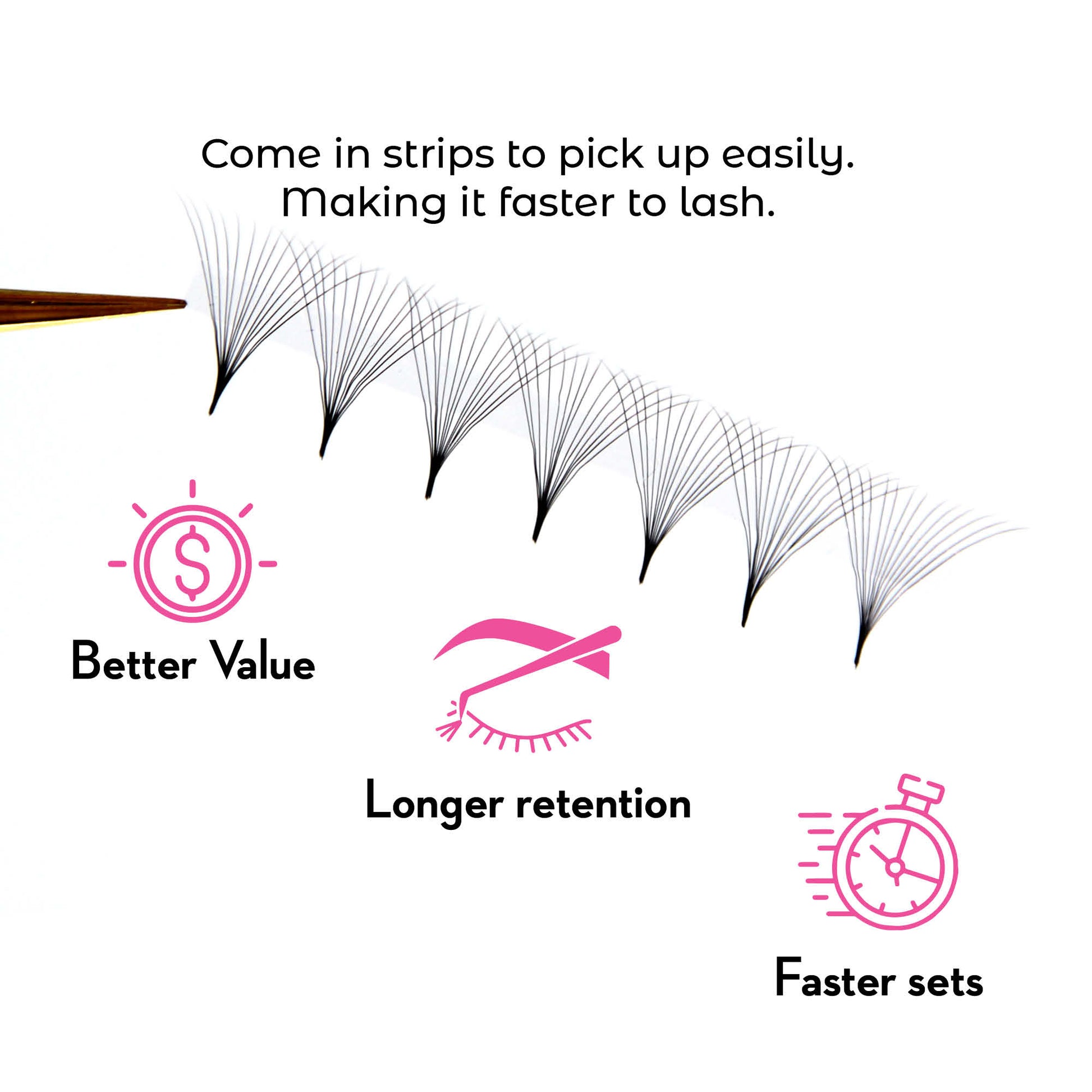 14D Promade Fans - Ultra-Speed 1000 Volume Fans - New Tray - One V Salon