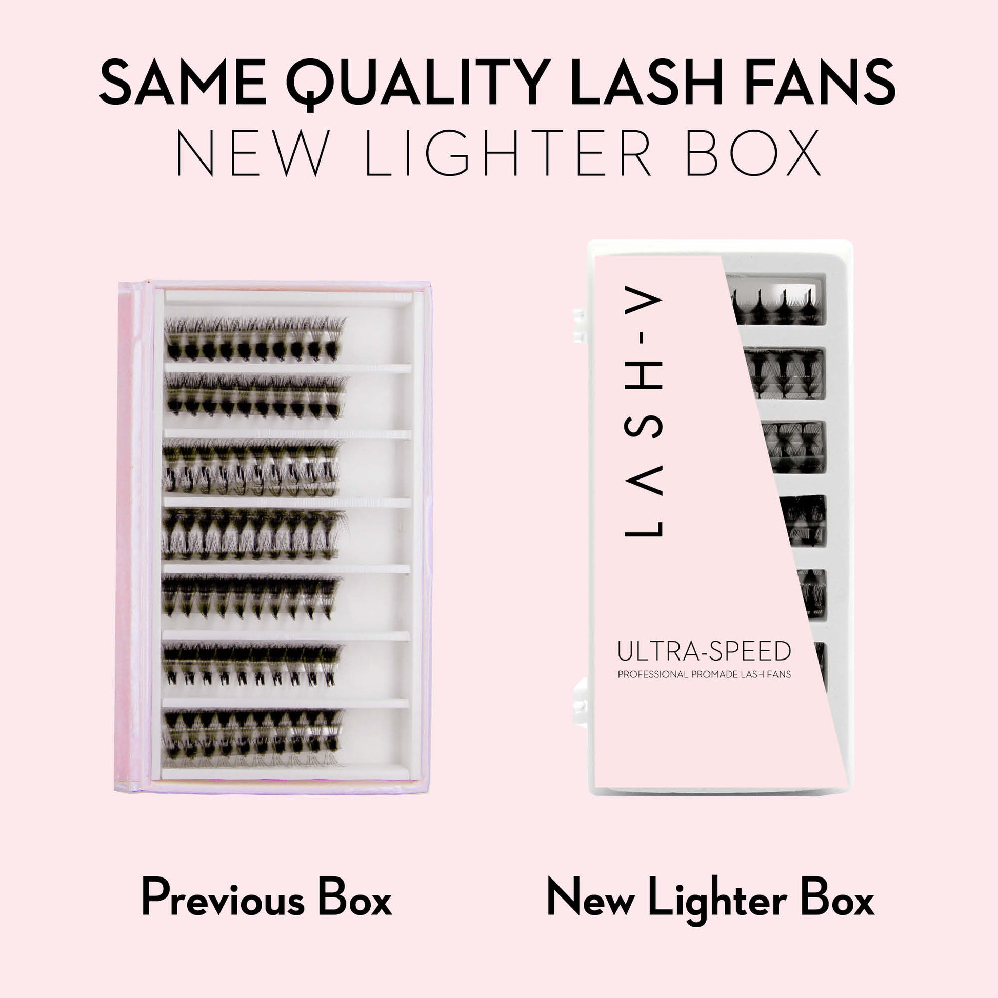 6D Promade Fans - Ultra-Speed 1000 Volume Fans - New Tray - One V Salon