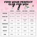 Every Speed Glue Adhesive Saver Bundle - One V Salon