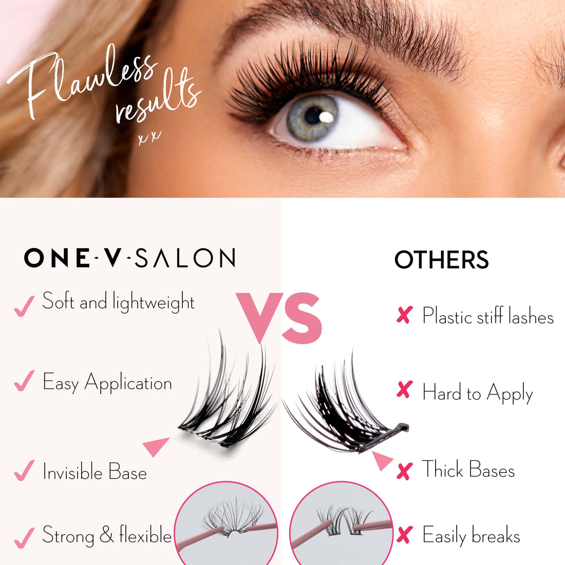 Miss Wispy Cluster Lashes Day to Night - 154 DIY Cluster Lashes Complete Kit (Bundle Pack) - One V Salon