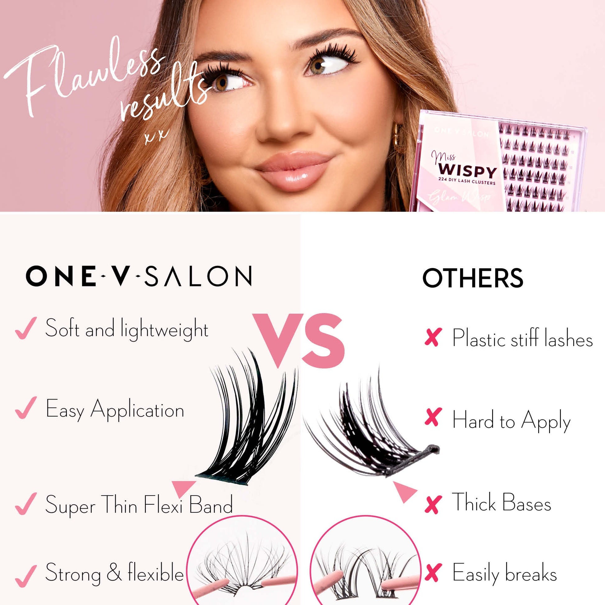 DIY Lash Cluster- Glam Wisp - One V Salon