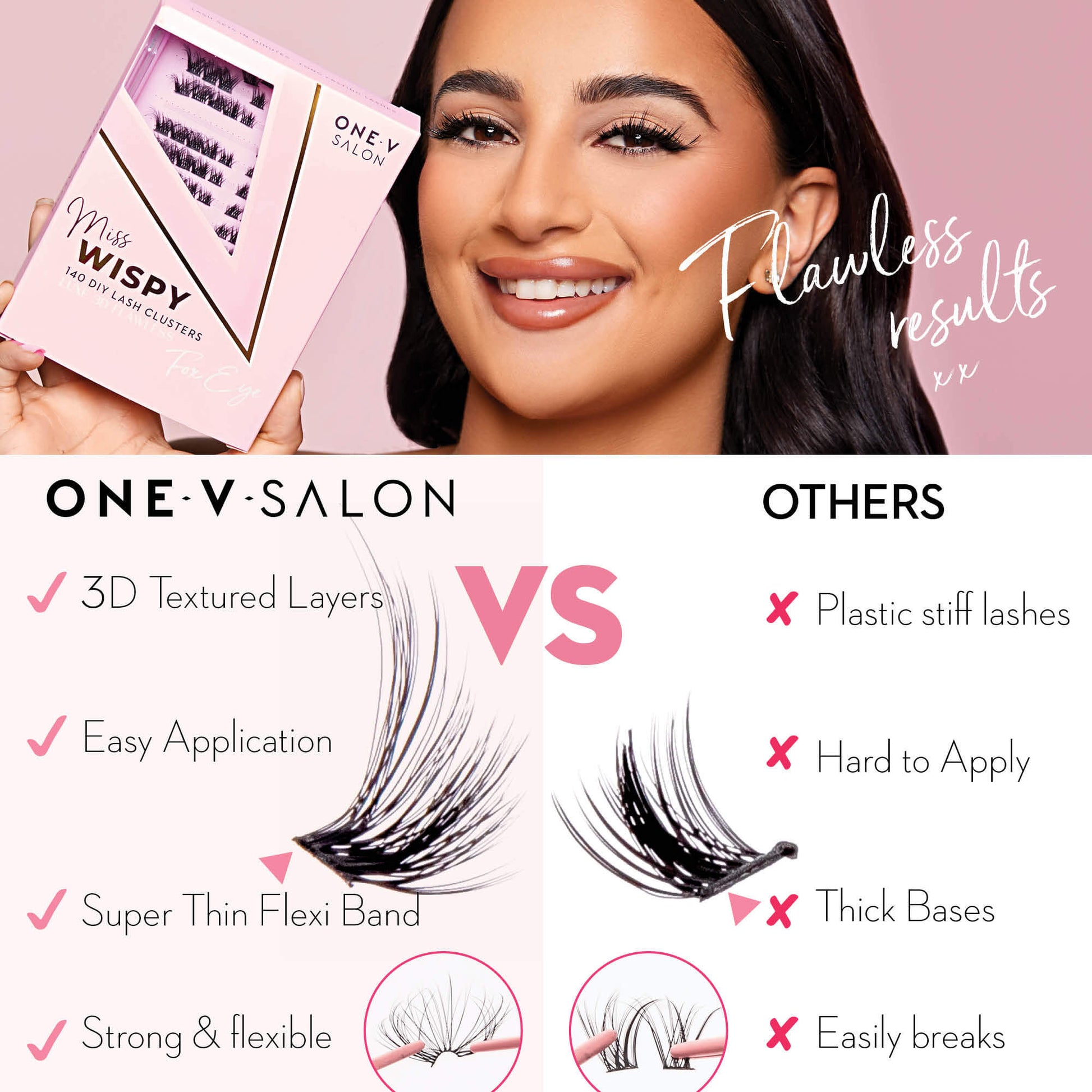 Luxe 3D Flawless - Fox Eye - 140 DIY Cluster Lashes - One V Salon