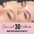 Liquid Dye Without Henna 15ml - One V Salon