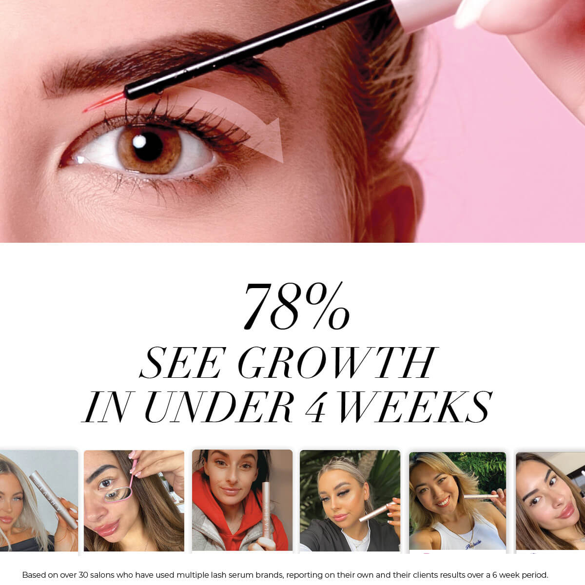 One V Salon Eyelash Growth Serum . - ONE V SALON PRO