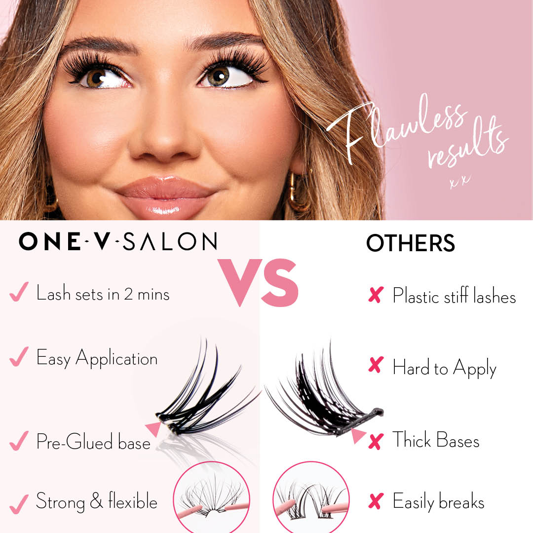 Dream Wave On Pre-glued Under-lashes Cluster Lashes & Applicator - One V Salon