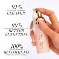 Lash Foam Cleanser Kit - Lash Cleanser + Lash  Brush + Mascara Wand . - One V Salon