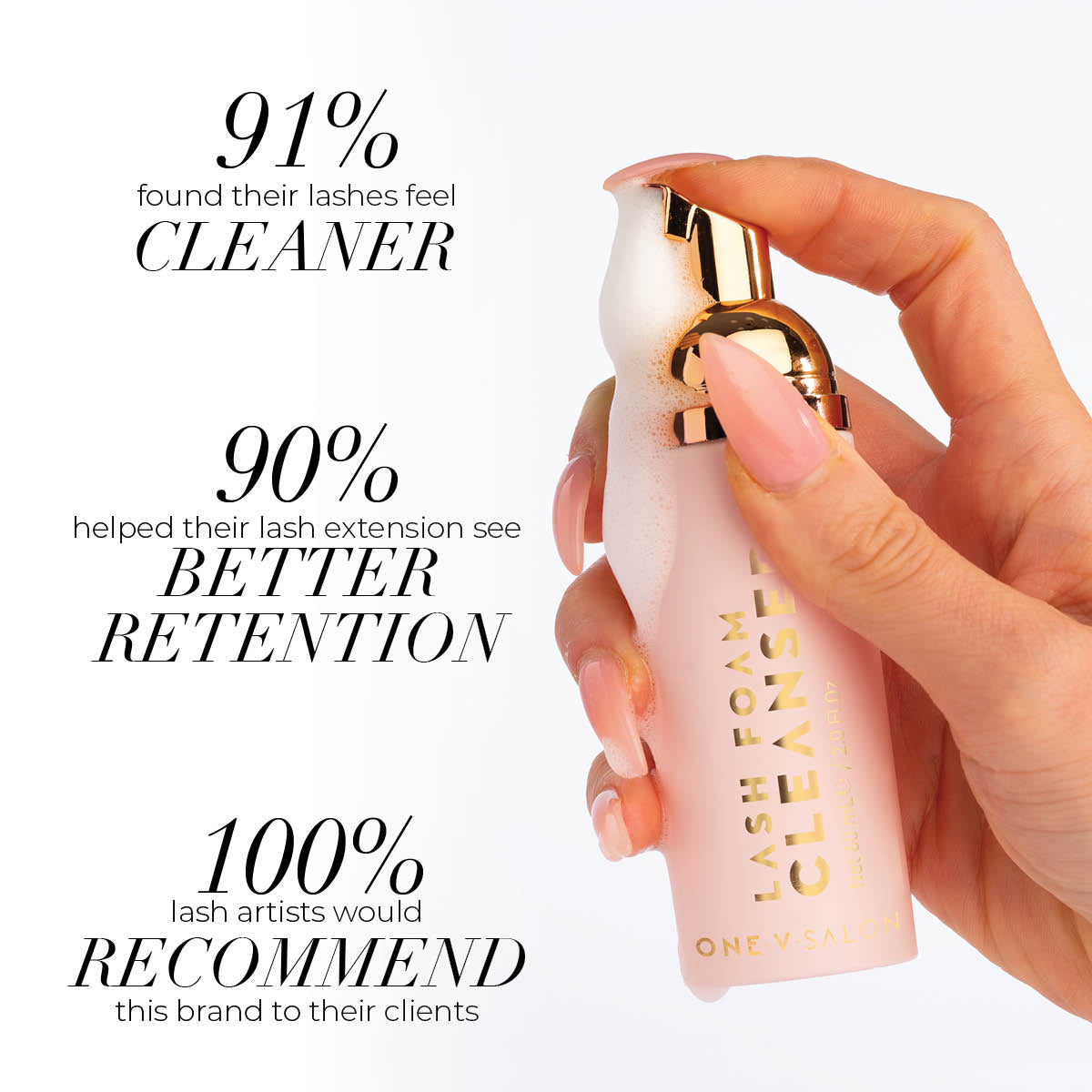 Lash Foam Cleanser Kit - Lash Cleanser + Lash  Brush + Mascara Wand . - One V Salon