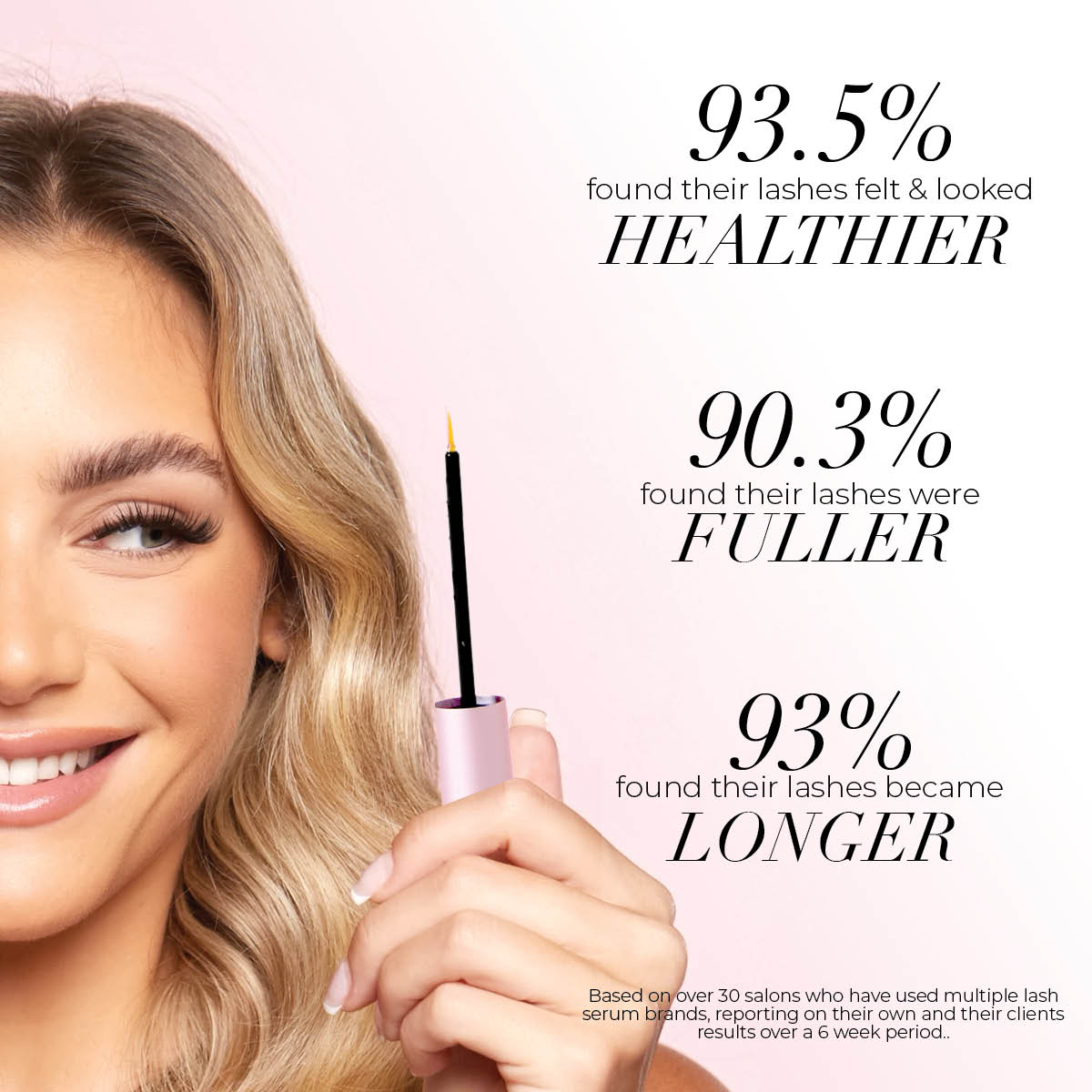 One V Salon Eyelash Growth Serum . - ONE V SALON PRO