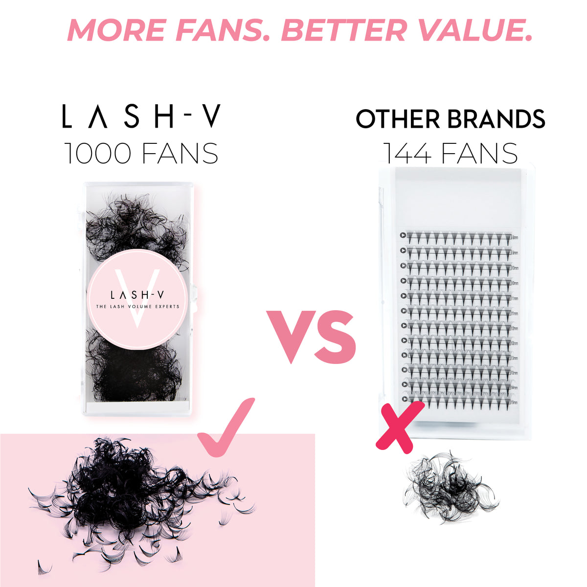 10D Wholesale Premade Lash Fans Loose 1000ct - Salon Supply - One V Salon