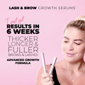 Combo Kit - Ultimate Lash & Brow Growth Kit - Lash & Brow Growth Serums + Mascara . - One V Salon